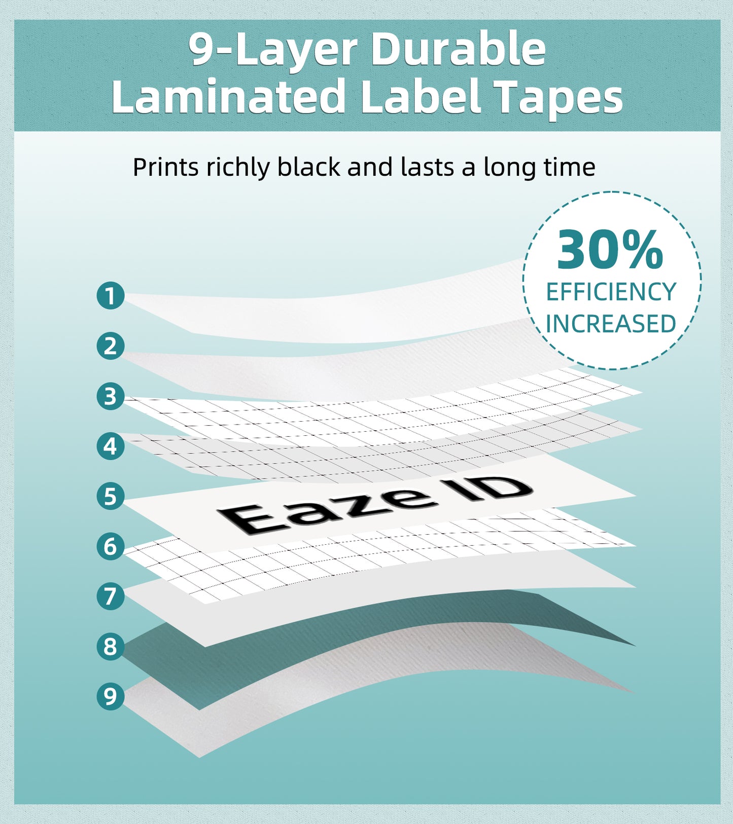 Label Maker Tape Compatible with DYMO D1 Label Tape 45013 S0720530 Replace for DYMO D1 A45013 Refills