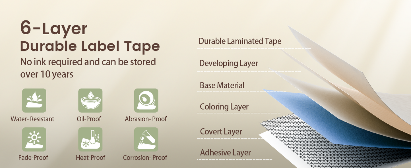 EazeID 24mm Label Tape Compatible with Brother P Touch Tze TZ Tape 24mm 0.94 Laminated White