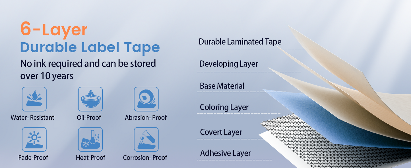 EazeID 24mm Label Tape Compatible with Brother P Touch Tze TZ Tape 24mm 0.94 Laminated Clear