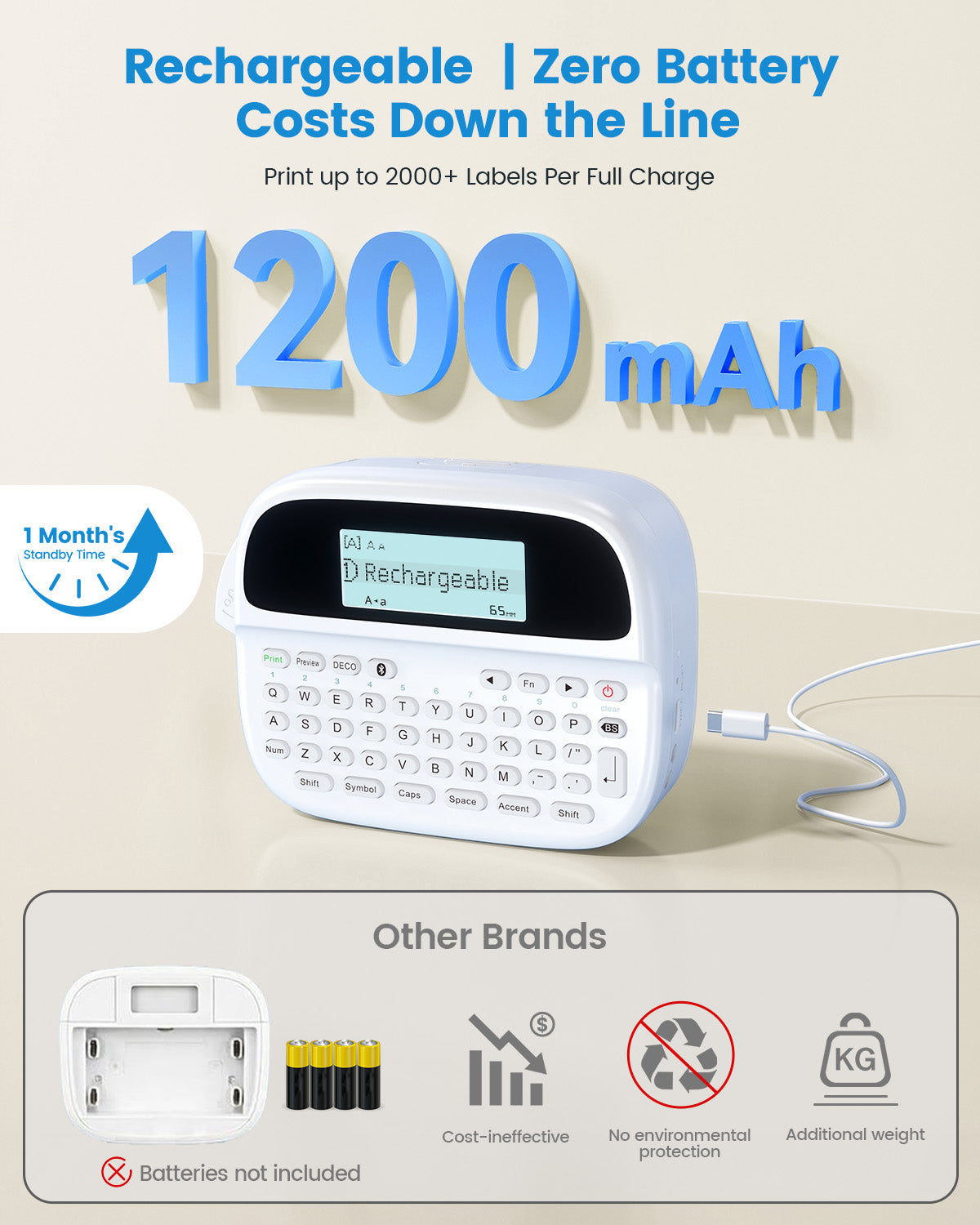 M950 Label Maker Machine with 5 Color Tapes, Rechargeable Backlit Label Maker Waterproof-Labels 12mm, Portable Labeler for Home Office School Kitchen, Kids Teachers Daily Organization
