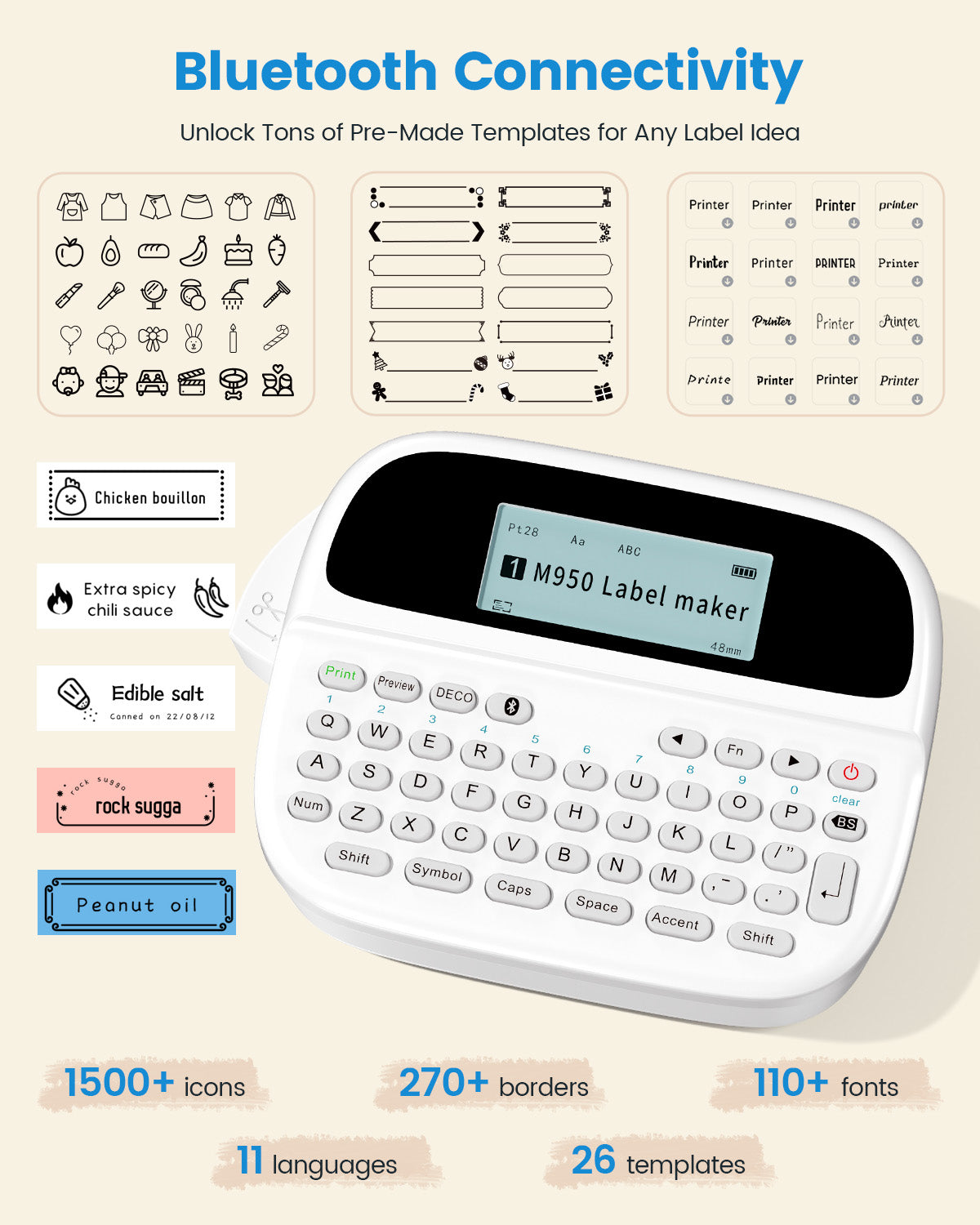 M950 Label Maker Machine with 5 Color Tapes, Rechargeable Backlit Label Maker Waterproof-Labels 12mm, Portable Labeler for Home Office School Kitchen, Kids Teachers Daily Organization