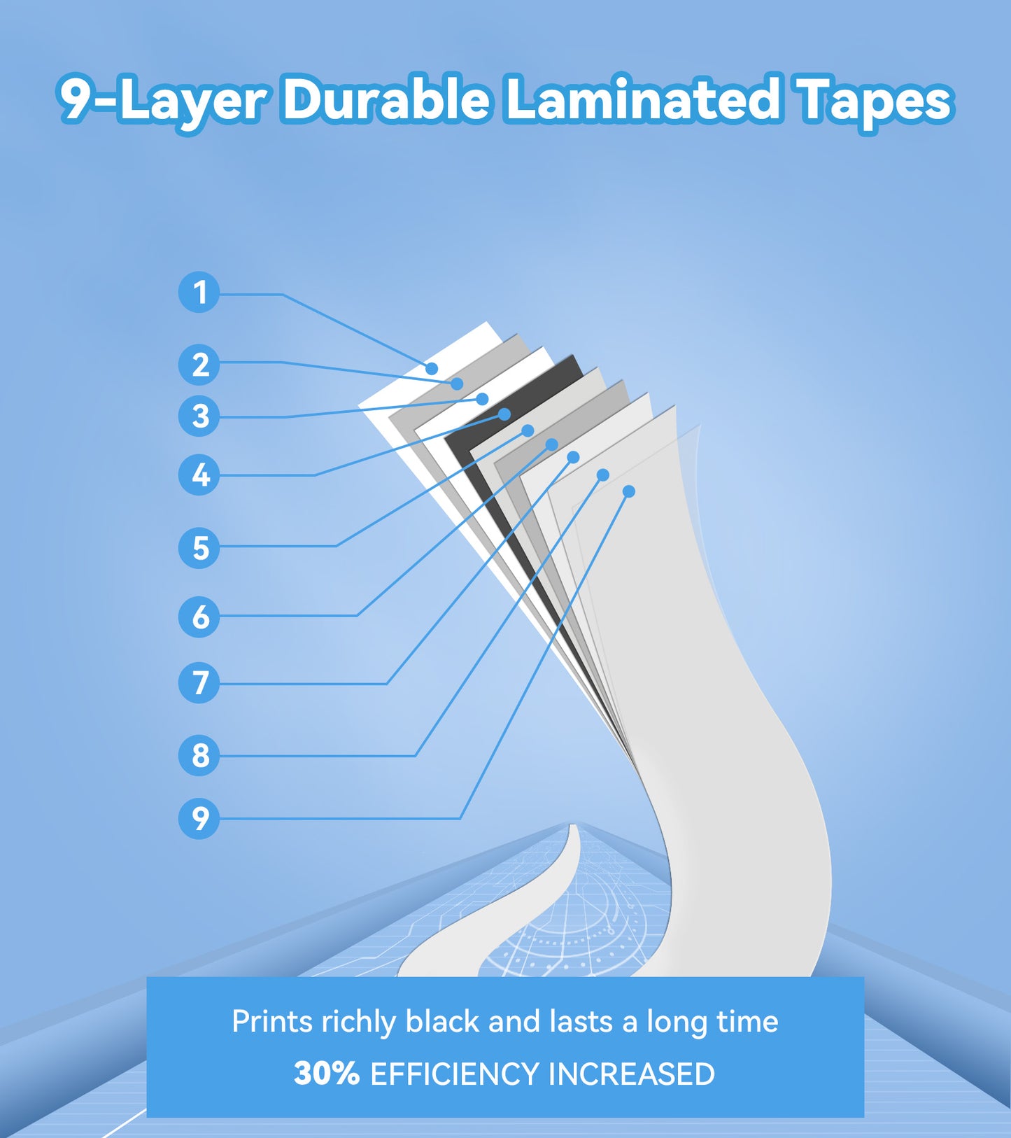 EazeID BZ 12mm 0.47 Laminated Label Tape